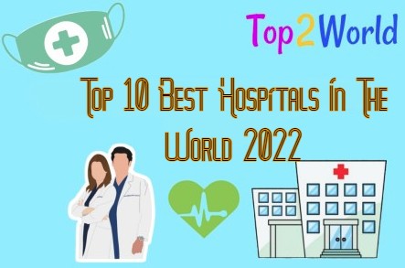 Top 10 Best Hospitals In The World 2022 | Top2World